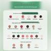 Cloud Sand Radiance Botanical Cleansing Balm: Nourish, Repair, and Remove Makeup in One Step.