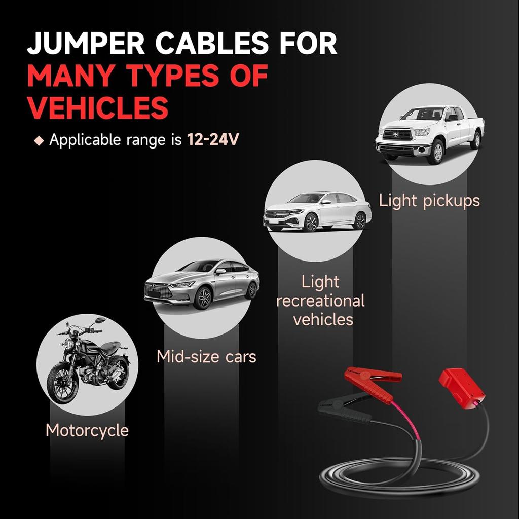 Jumper Cable Clamps for M18B2 18V Battery, 8AWG 6.39FT Portable Booster Cables with Adapter for Cars Trucks (No Battery)