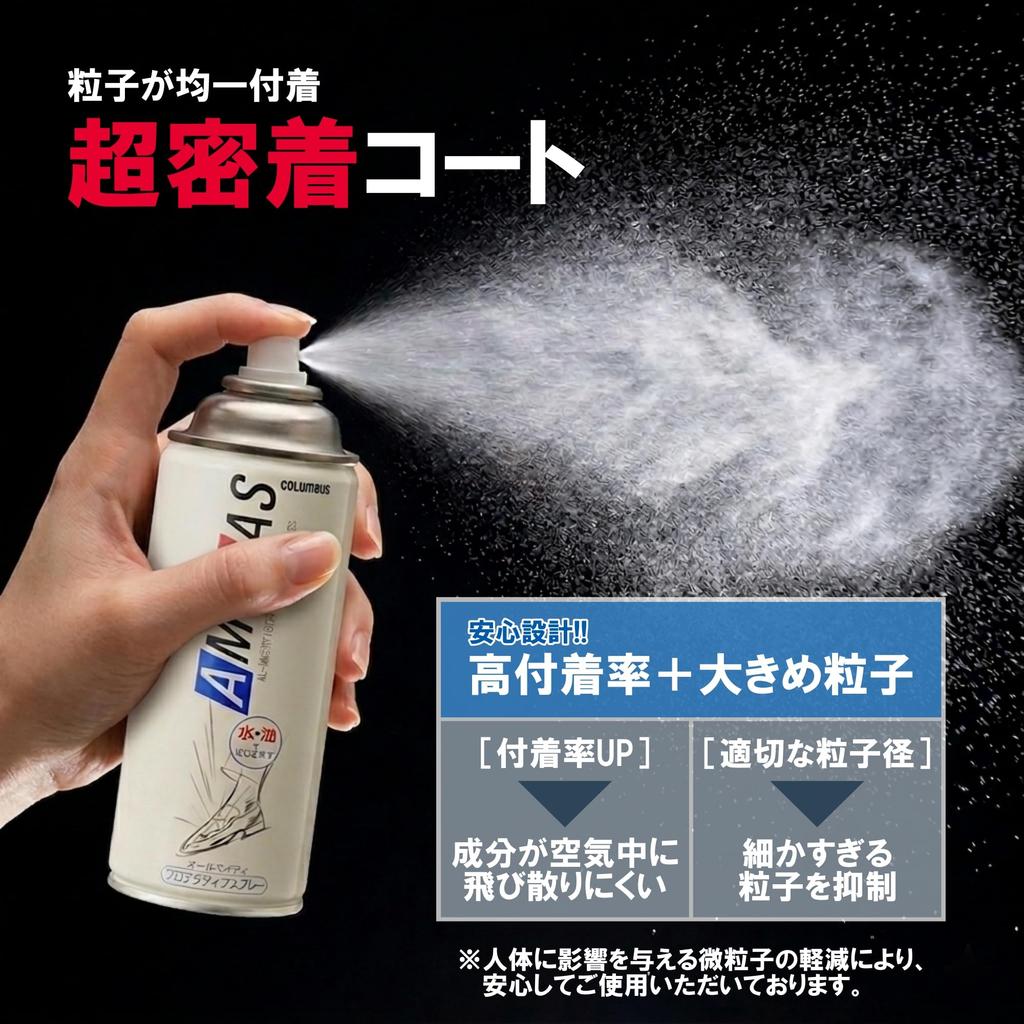 AMEDAS Waterproof Spray 420mL Water Protects Against Rain and Mud Suitable for Multiple and [Columbus] & Stain-Resistant Long-lasting Repellency,