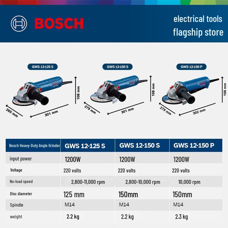 Bosch GWS 12-150 S Heavy-Duty 6-Speed Angle Grinder CN Plug (adapter Included)