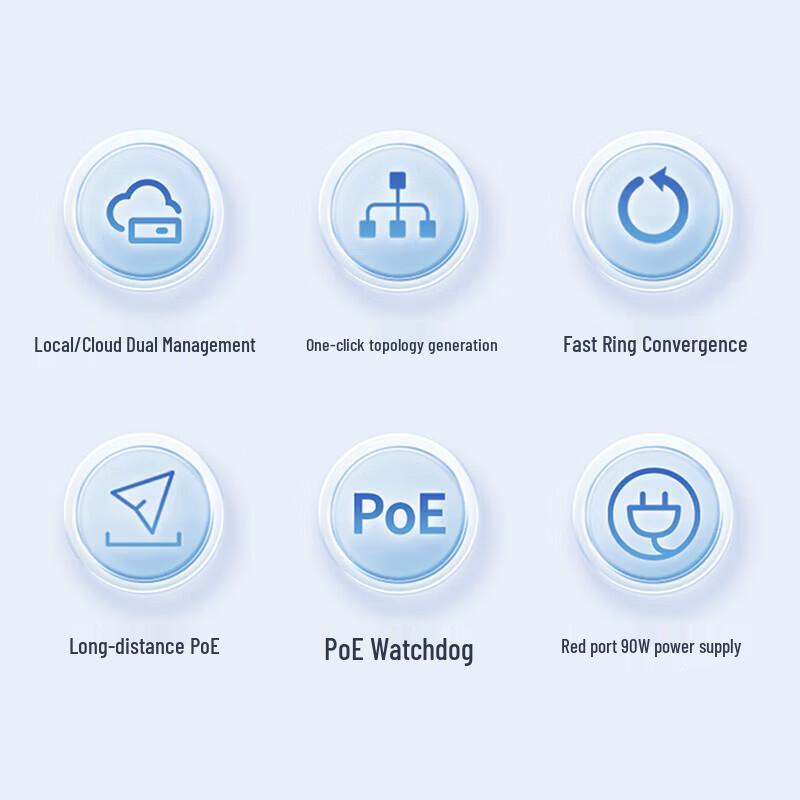 Dahua Cloud Managed POE+ Ethernet Switch