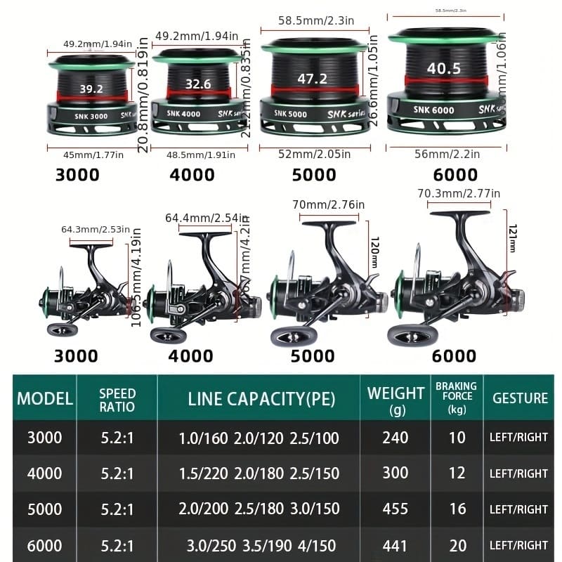 Hochleistungs Karpfenrolle Hohe Drehzahl Übersetzung Langlebige Aluminium- und Nylonkonstruktion Geeignet für Süßwasser- und Salzwasserfischen Meeresruten
