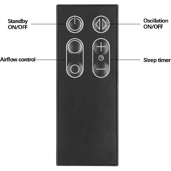 965824-01 965824-02 Replacement Remote Control for Dyson Fan Models AM06 AM07 and AM08, Fan Remote with Battery with Magnetic Household Fan Parts &
