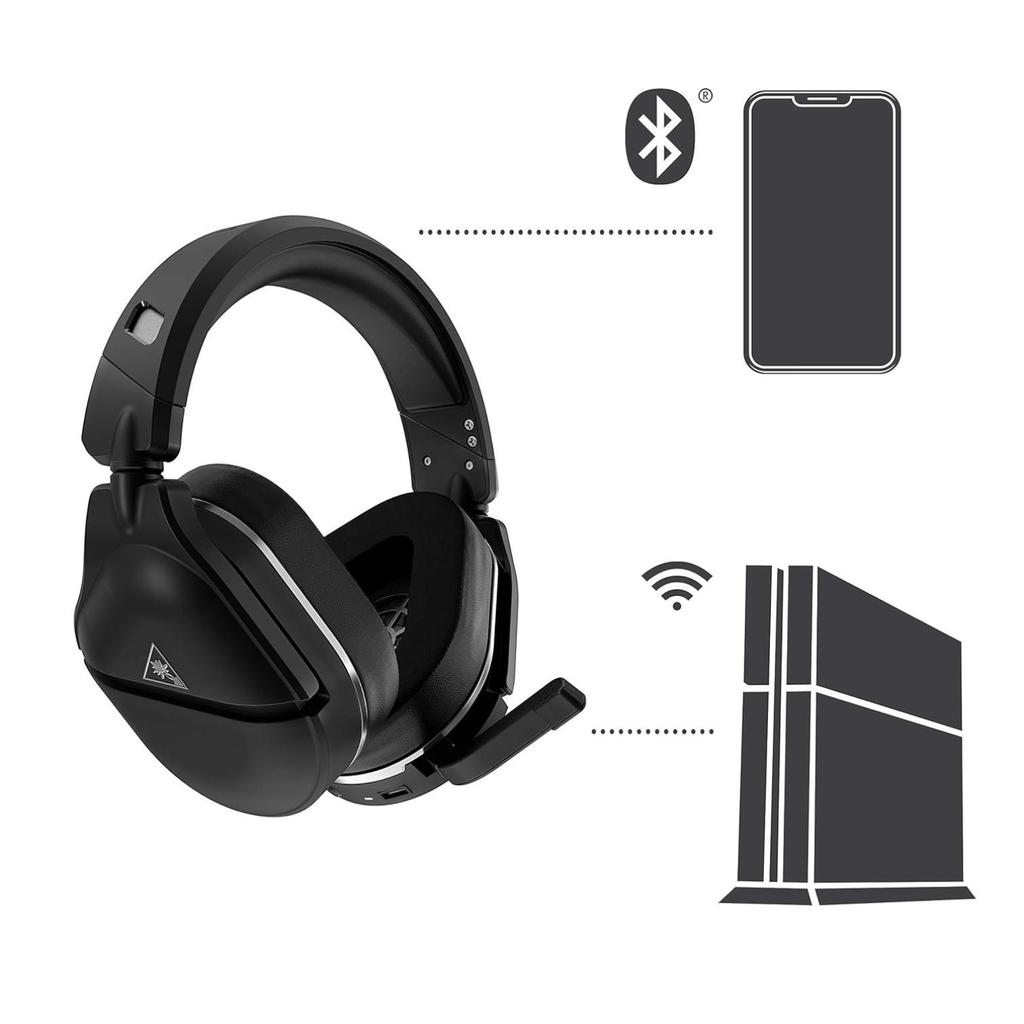 Căști Wireless pentru Gaming Turtle Beach Stealth 700 Gen 2 pentru PS5, PS4, PS4 Pro, Difuzoare de 50mm, Compatibilitate Audio 3D