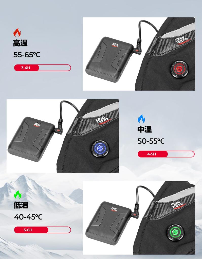 Power KEMIMOTO Heated Glove Set of Battery Level PSE [Innovative Type-C Charging/USB Supply] Compatible, 2500mAh, Two, Indicator, Certified,