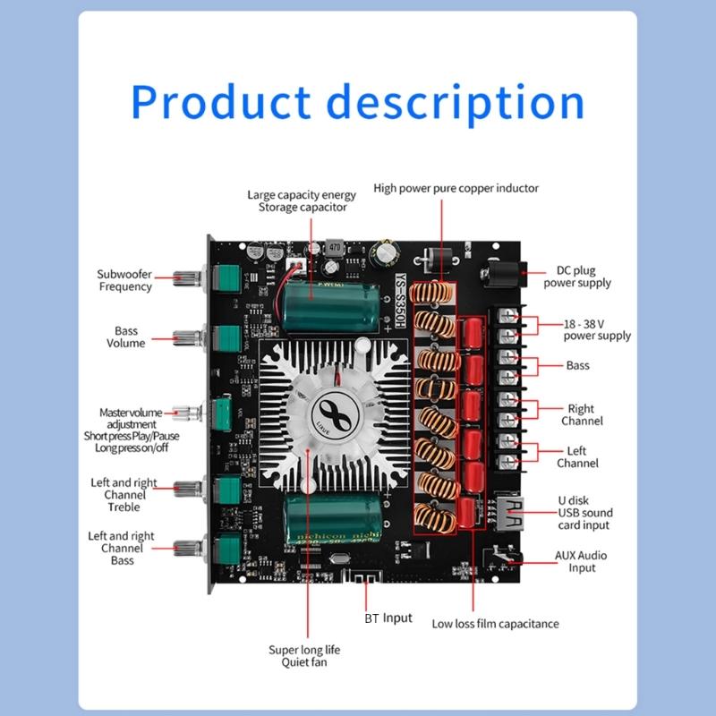 TPA3251 BT5.1 2.1 Channel Amplifier Board 220Wx2+350W Overvoltage Undervoltage Overheating Short Circuits Protections