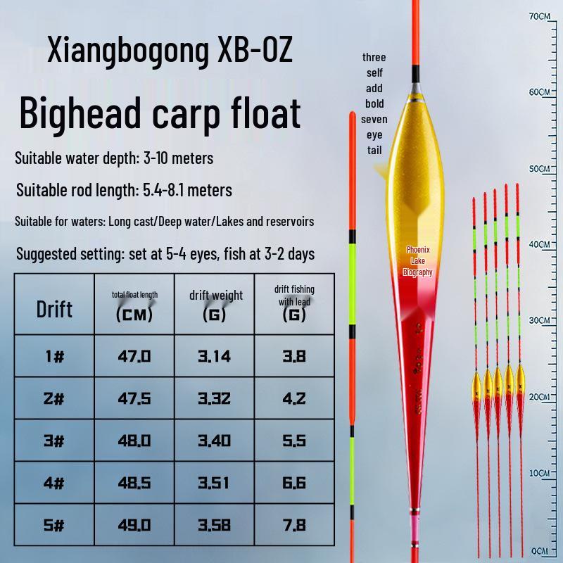 

Silver Carp High Sensitivity Long Cast Float - Eye-Catching Green for Big Fish and Super Long Stroke Fishing