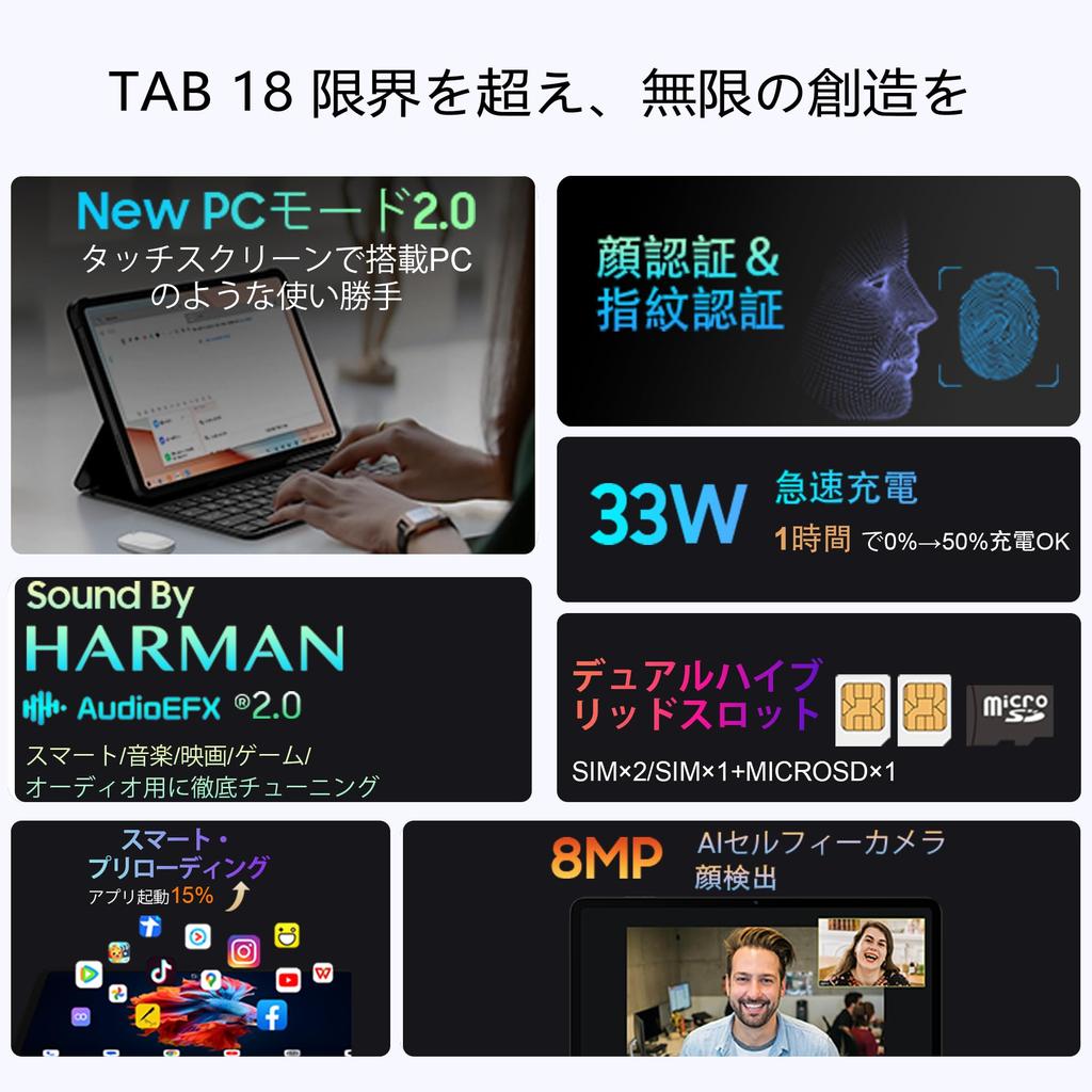 L1 Das Blackview Tab 18 Tablet läuft mit den Android 13-Funktionen, erweiterbar 33W schnell ein 8800mAh unterstützt PC-Fingerabdruck und Gesicht und kommt mit einem dedizierten