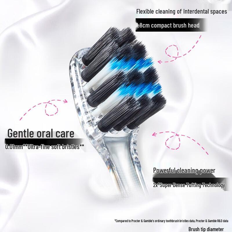Crest Charcoal & Velvet Black Tea Gum Care Toothbrush, 20-Pack