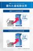 Waterpik Worldwide Market Share Year Replacement Jet Washer Oral Irrigator USB Type Cordless Replacement Specialized for Plaque No.1 [Genuine