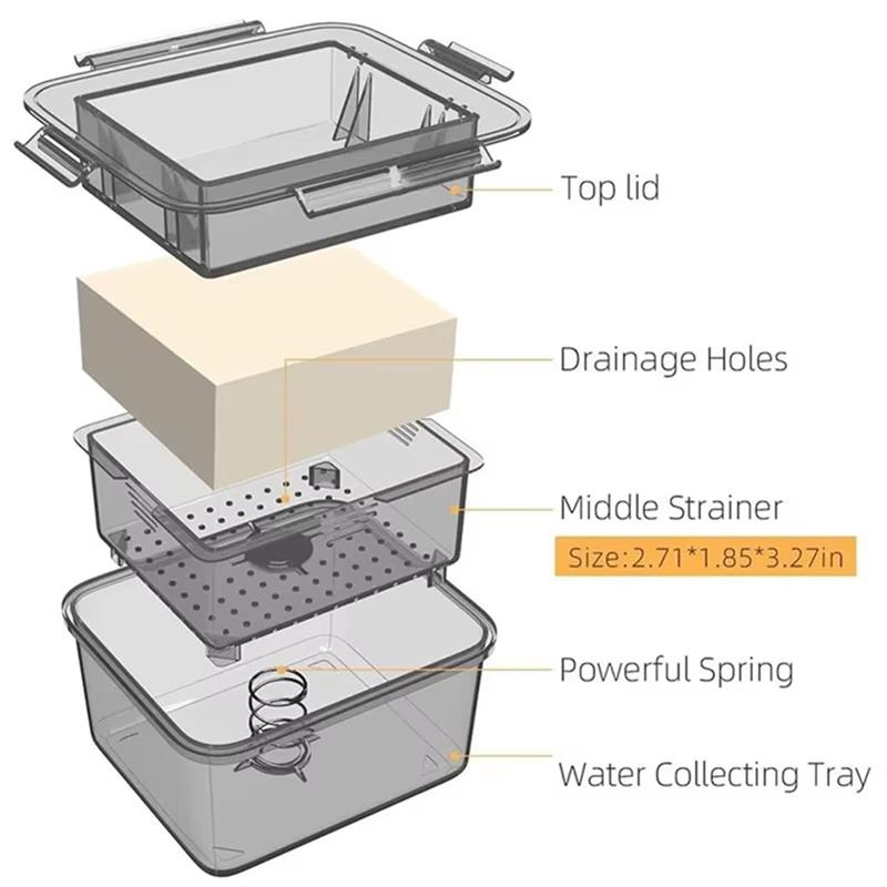 ABBP-Efficient Tofu Press With 3-Layer Draining System - Built-In Drainage, Dishwasher Safe, Ideal For Kitchen Cooking