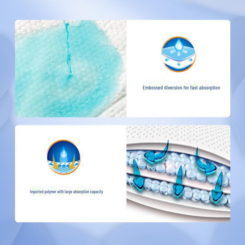 Encore Disposable Adult Nursing and Postpartum Urine Pads