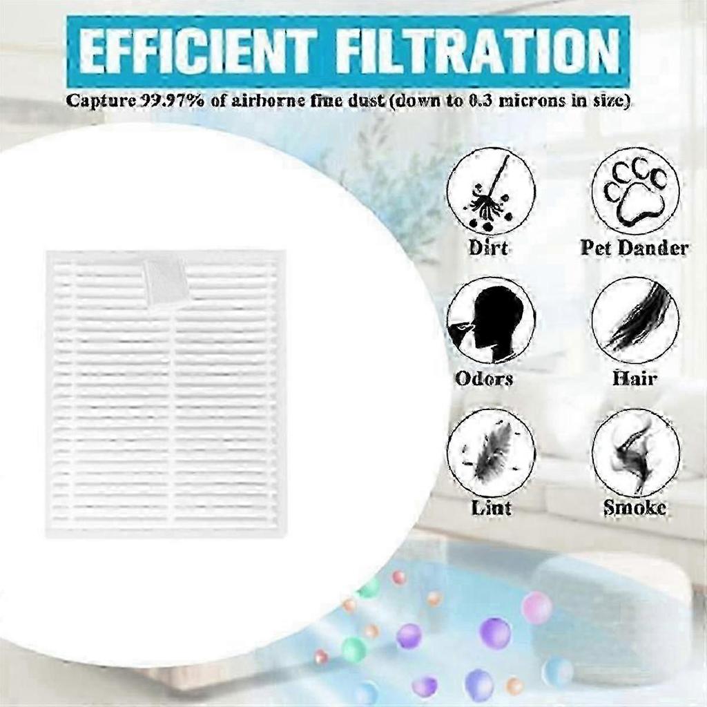 Xiaomi Robot Vacuum E10 E12 B112 Replacement Filters and Brushes