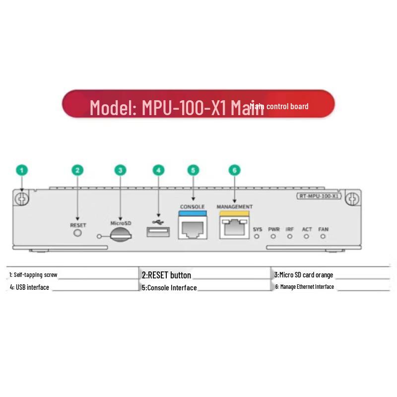 

H3C MSR56 MPU-100-X1 Main Control Module