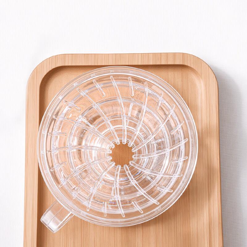 CLITON Coffee Grinder & Pour-Over Sets