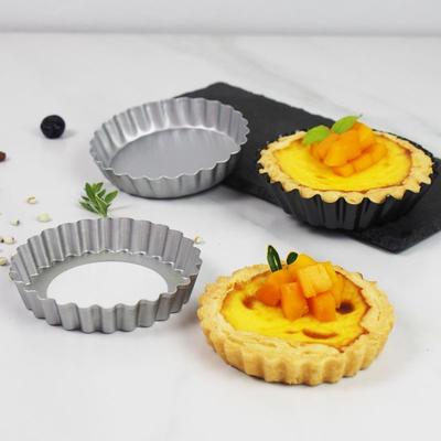 Pekáče a formy na pečení – Formy na pečení košíčků a muffinů