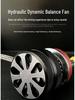 Super Bright LED Car Headlight Bulb with Lens, Spotlight, and High/Low Beam for H7, H4, H11, H8 Models