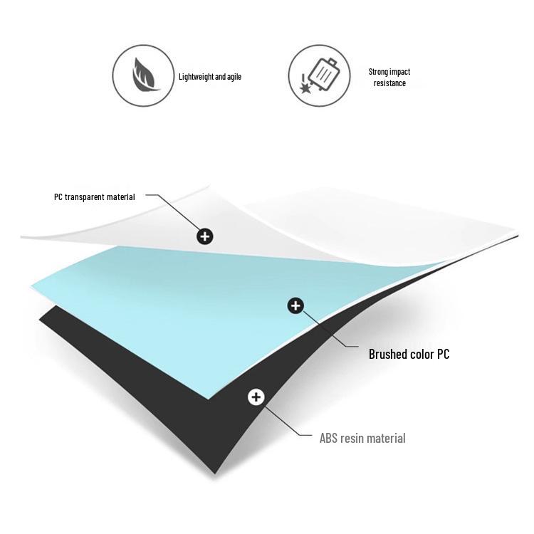20-inch Unisex Trolley Suitcase with Travel and Cosmetic Bag