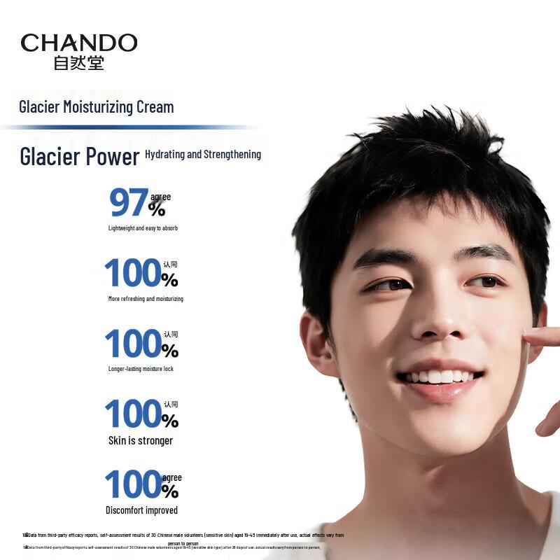CHANDO Men's Himalayan Glacier Moisturizing Cream