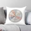 Needs Wheel Emotional Wellbeing Square Pillowcase Polyester Linen Velvet Printed Zip Decor Throw Pillow Case Home Cushion Cover