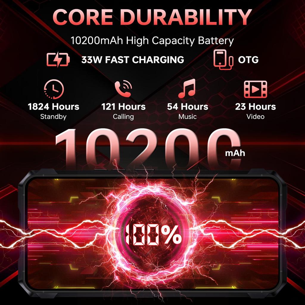 Cubot KINGKONG 11 5G Rugged Smartphone Android 15,32GB+256GB Unlocked Cellphone 10200mAh, 6.72"FHD+, 108MP+32MP With 1.46" Smart Rear Display,IP68/NFC