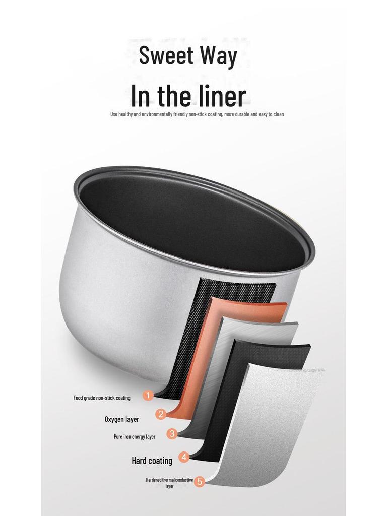 Classic Multi-Function Rice Cooker, Household Large Capacity, 2L/3L/4L/5L, Automatic Small & Versatile Cooker