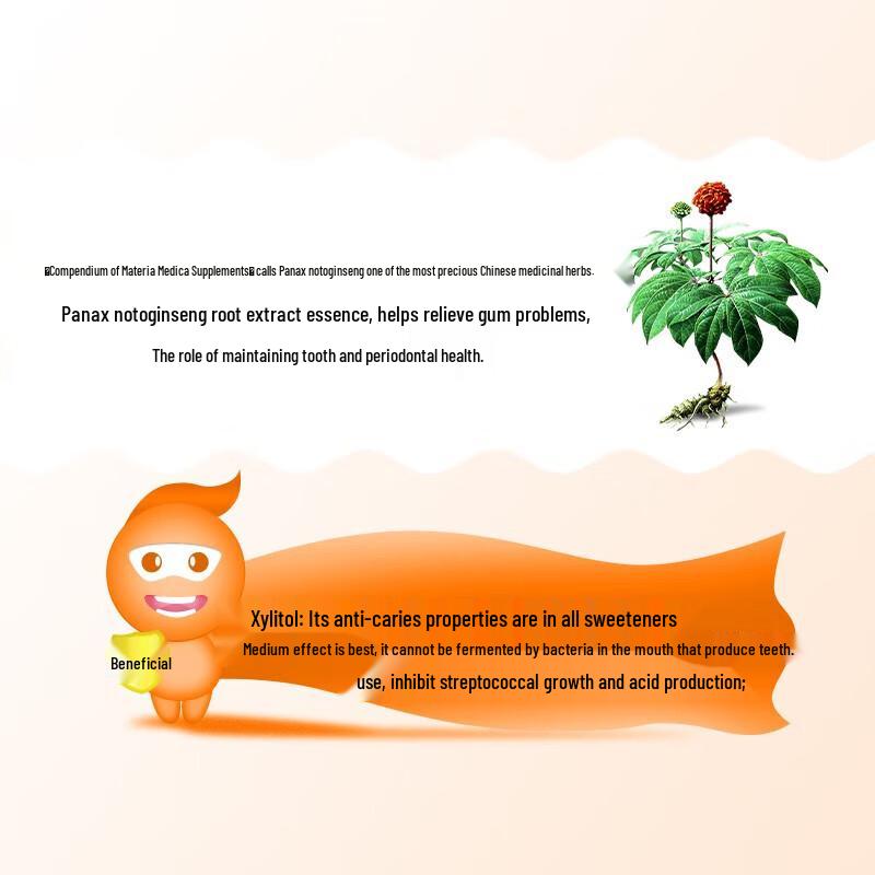 Dr. Tooth Xylitol Mouthwash