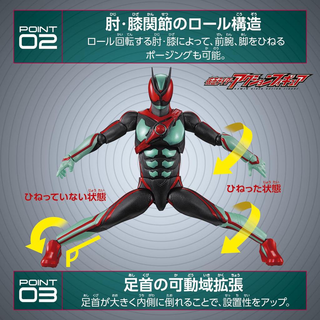 Bandai Kamen Rider Action Figure Kamen Rider Z Technorom Stream