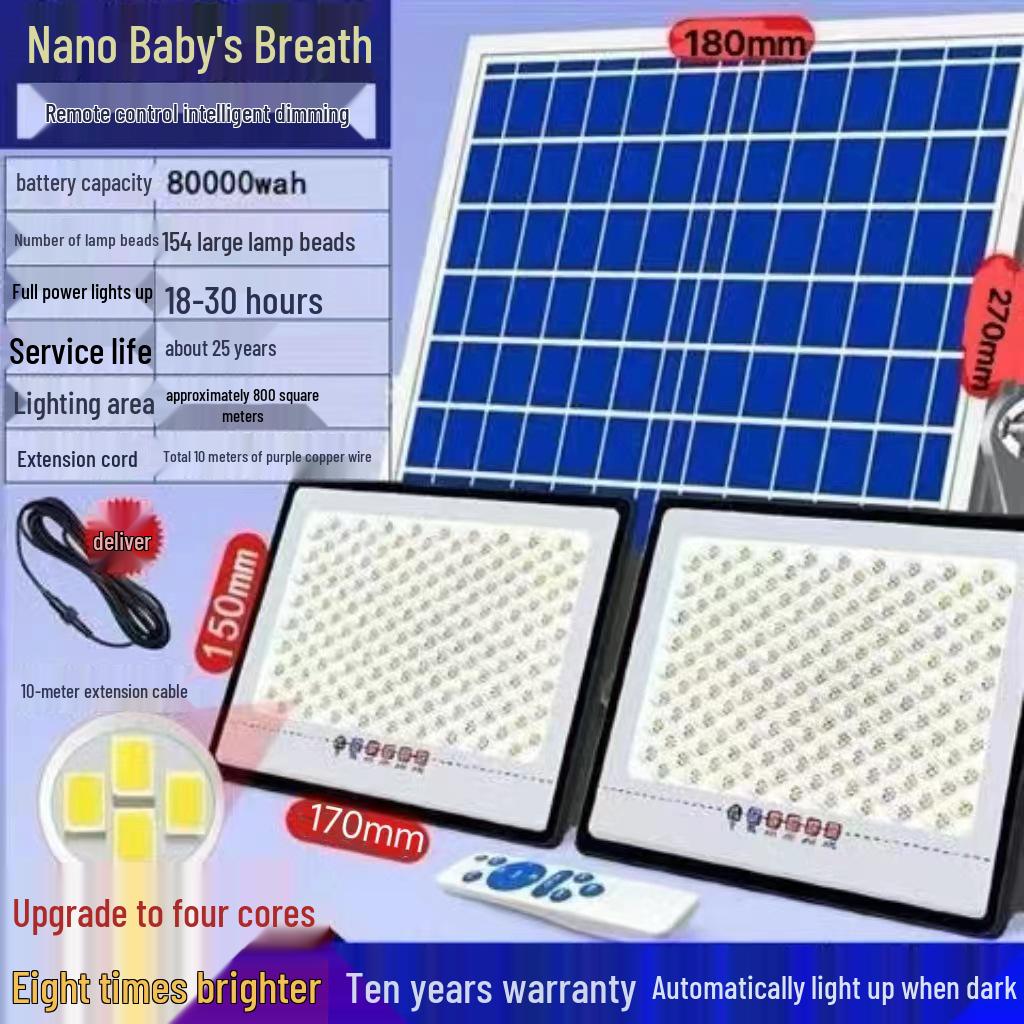 

Auto-On Solar Street Lights: High-Power, Waterproof Outdoor Courtyard Lighting