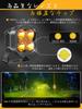Chelhead LED Work 40W LED Fog Wide IP67 Adjustable Mounting Fishing Energy Compatible with Various Work of 3-inch Light, Yellow, Light, Beam,