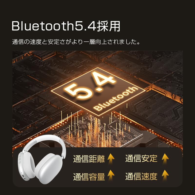 Wireless Headphones [2026 Upgraded Version] Bluetooth 5.4 Over-Ear ANC 30 Hours Playback Wired & Wireless Compatible