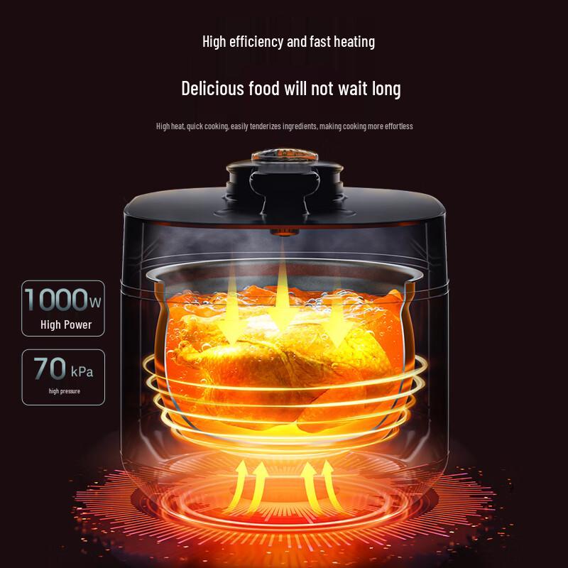 Midea 5L Smart Electric Pressure Cooker