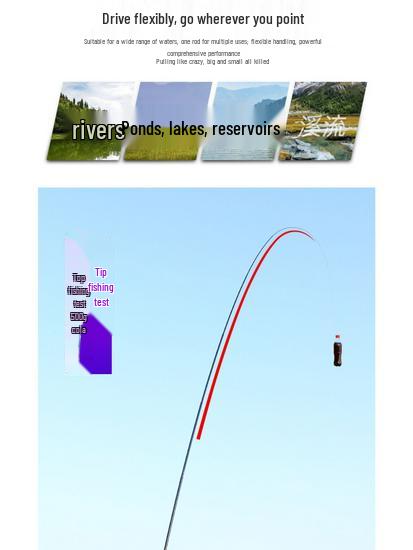 Complete Beginner Fishing Rod & Tackle Set with Ten Sea Fishing Accessories