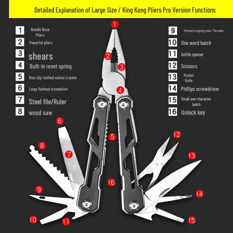 Multi-function Tool Pliers