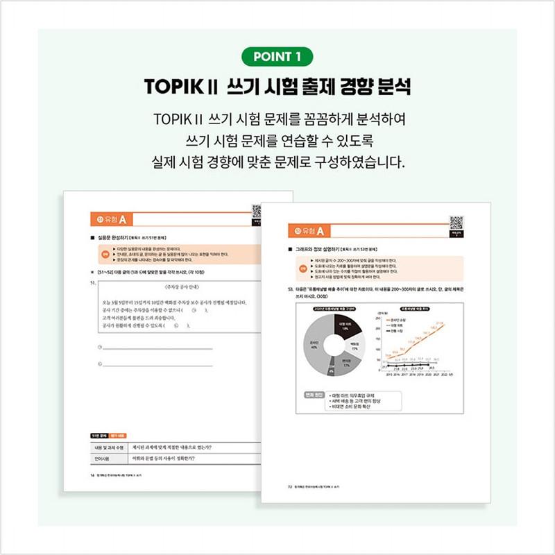 Speciální přednáška pro složení zkoušky z korejštiny TOPIK II (TOPIK 2) Psaní - Bezplatná video přednáška