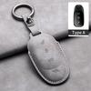 Sheepskin Car Key Case for LEADING IDEAL Lixiang L7 L8 L9 ONE 2025 2025 Li Auto Smart Remote Cover Keychain Shell Accessories