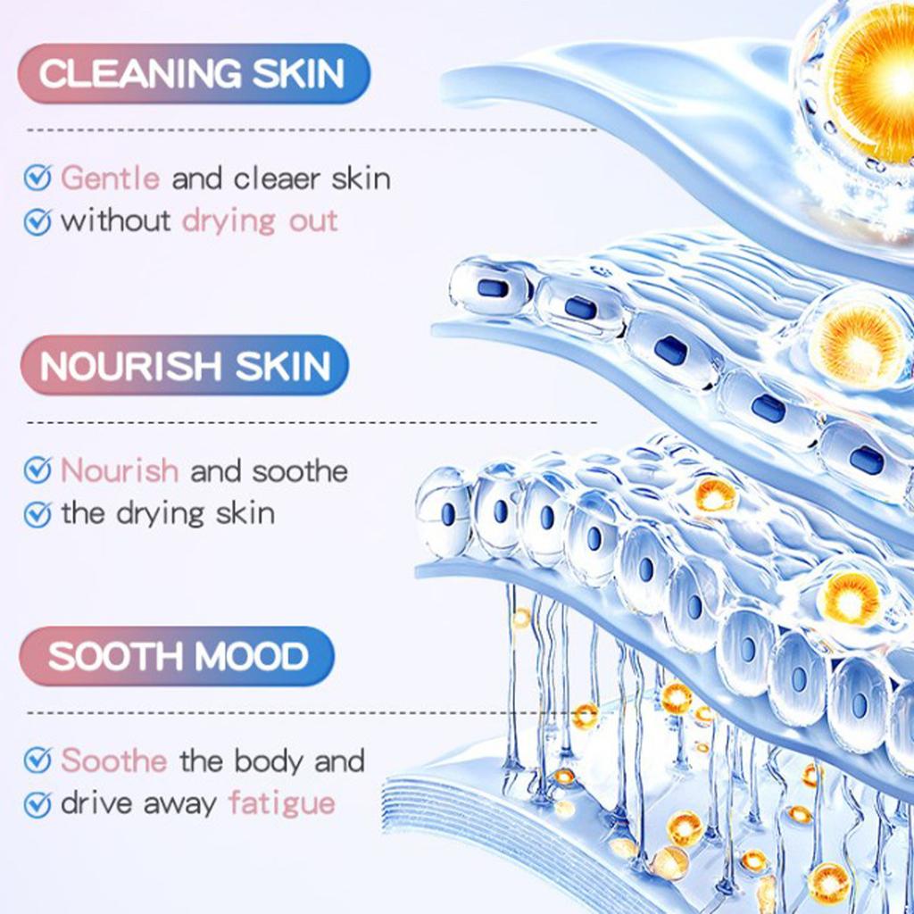 Conjunto de Presente de Feriado: Bombas de Banho em Forma de Nuvem, Banho de Espuma Hidratante Arco-Íris para Spa, Chuveiro e Banheira de Hidromassagem