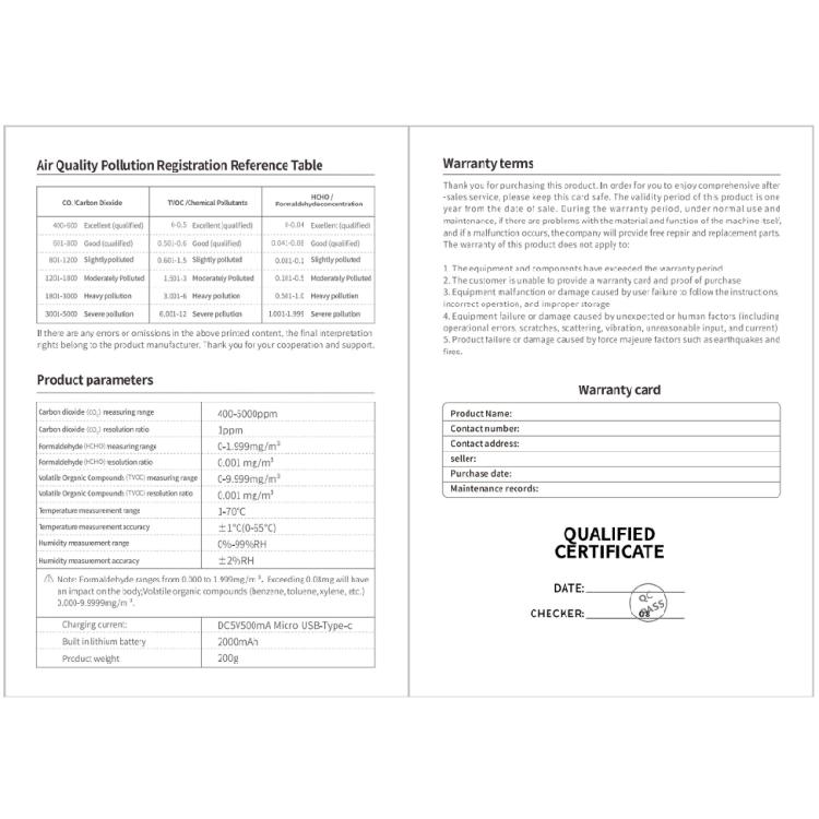 Air Pollution Meter Precisions Detector HCHO TVOC PM2.5 PM10 PM1.0 CO2s Monitor