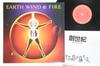 LP Record EARTH WIND & FIRE - Powerlight 25AP2480 CBS SONY 1983 Japan Soul/Funk Used