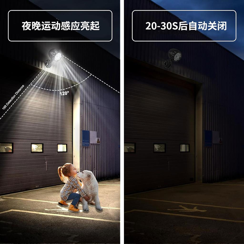 New 1/2pc LED Outdoor Spotlight Wall Lamps Super Bright Garden Lamps Garage Garden Lighting Floodlight Human Body Induction Hot
