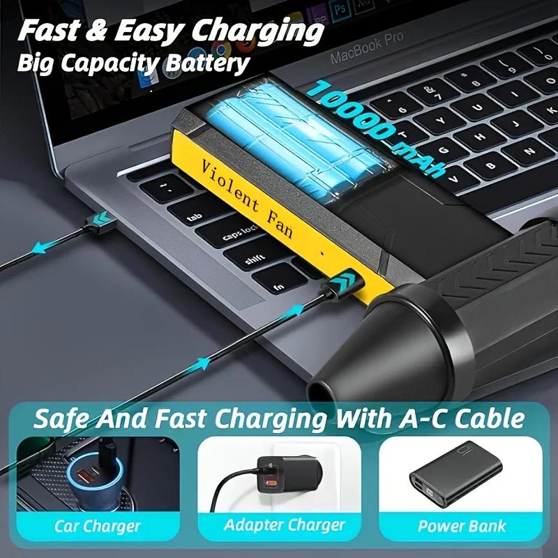 800.000 RPM Luchtblazer Elektrische Turbo Krachtige Ventilator Borstelloze Motor Hoge Snelheid Turbo Jet Ventilator USB Oplaadbaar Krachtige Stofblazer