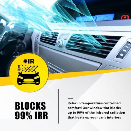 60X8" Sun Visor Vinyl Decal Strip Matte White Banner Blank Windshield Sticker