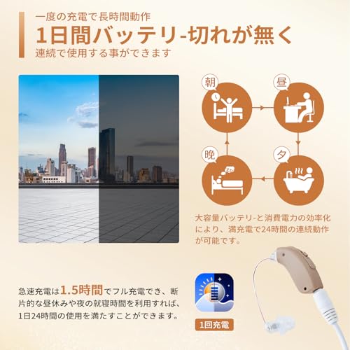 Rechargeable Ear-Hook Hearing Amplifier for Seniors - Elctrtici Digital Hearing Amplifier, Binaural Hearing Amplifier, High Sound Quality, 4 Frequency