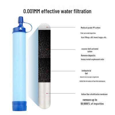 Tragbarer Outdoor-Wasserreinigungsstrohhalm für Notfall-Wildnisüberleben