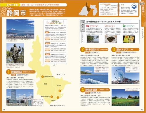 J24 Walking Around the World Shizuoka 2026~2027 (Walking Around the World J)