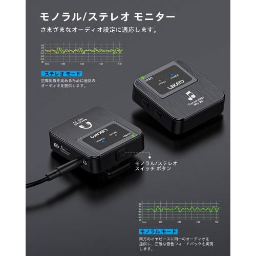 LEKATO MS-20 Wireless In-Ear Monitors, 2.4G IEM System with Low Latency, Transmitter and Receiver, Automatic Pairing, OTG Support, and One-to-One In-E