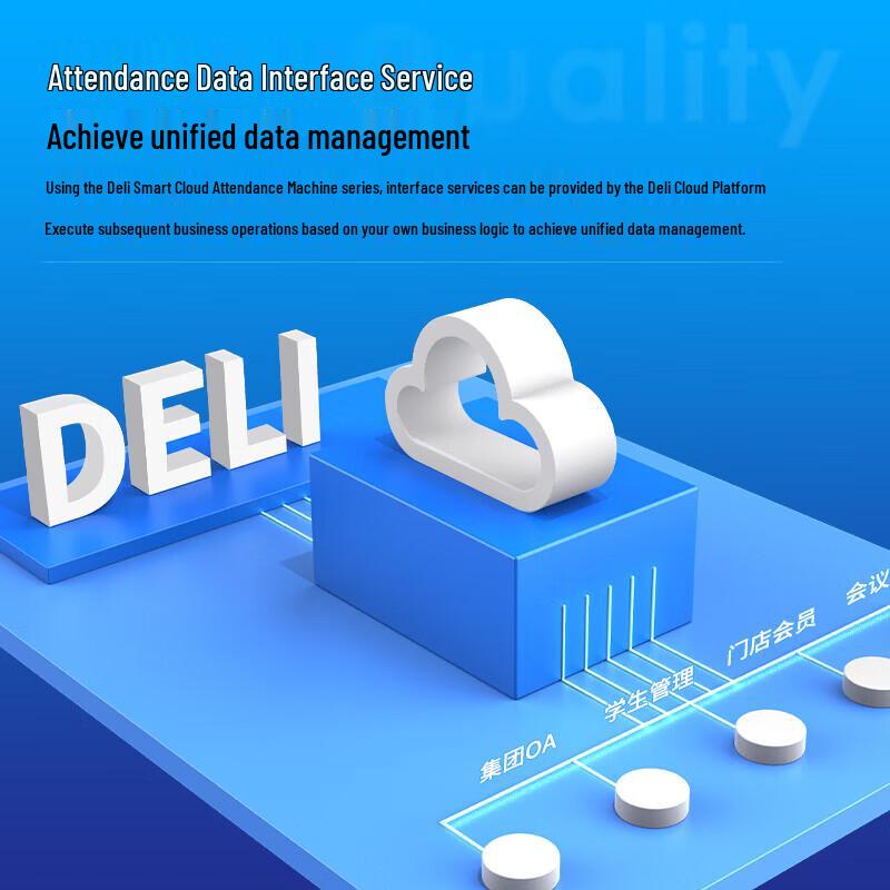 Deli Smart Cloud Face & Fingerprint Time Attendance Machine CN plug (adapter included)