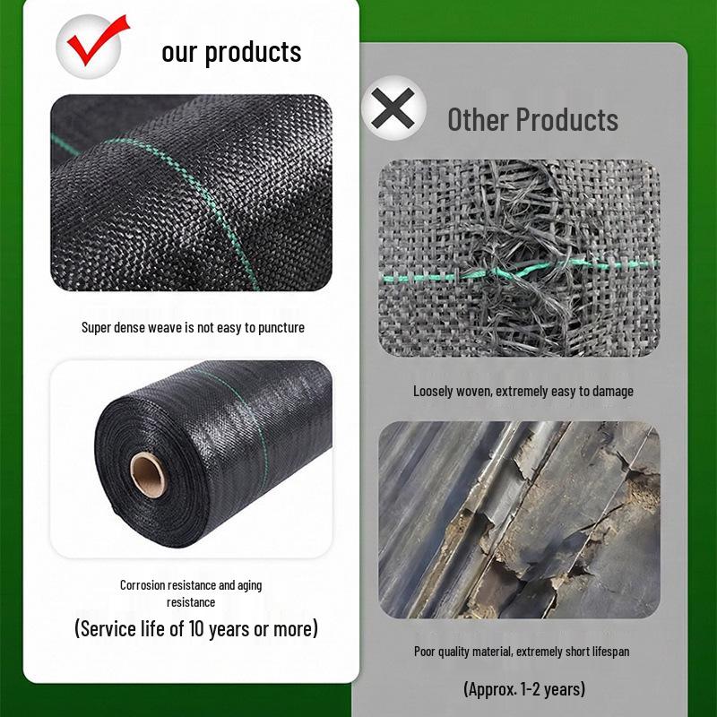 Weed Barrier Cloth: Durable PP Ground Cover for Fruit Farmers and Grass Shading