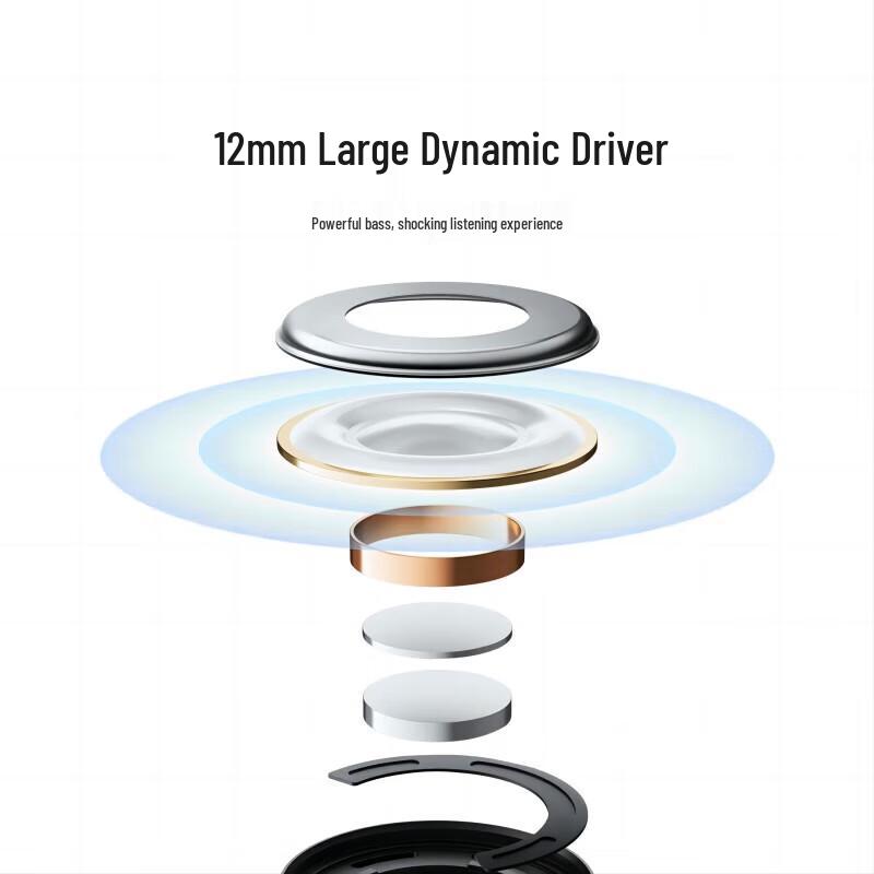 Xiaomi Redmi Buds 4 Lite Wireless Earbuds