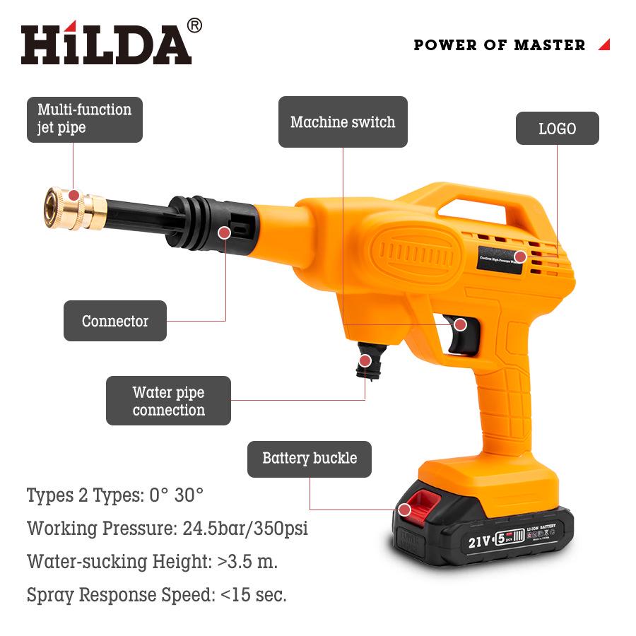 Hilda Wireless High-Pressure Water Gun: Portable, Lithium Battery-Powered Car Washer and Household Cleaner.